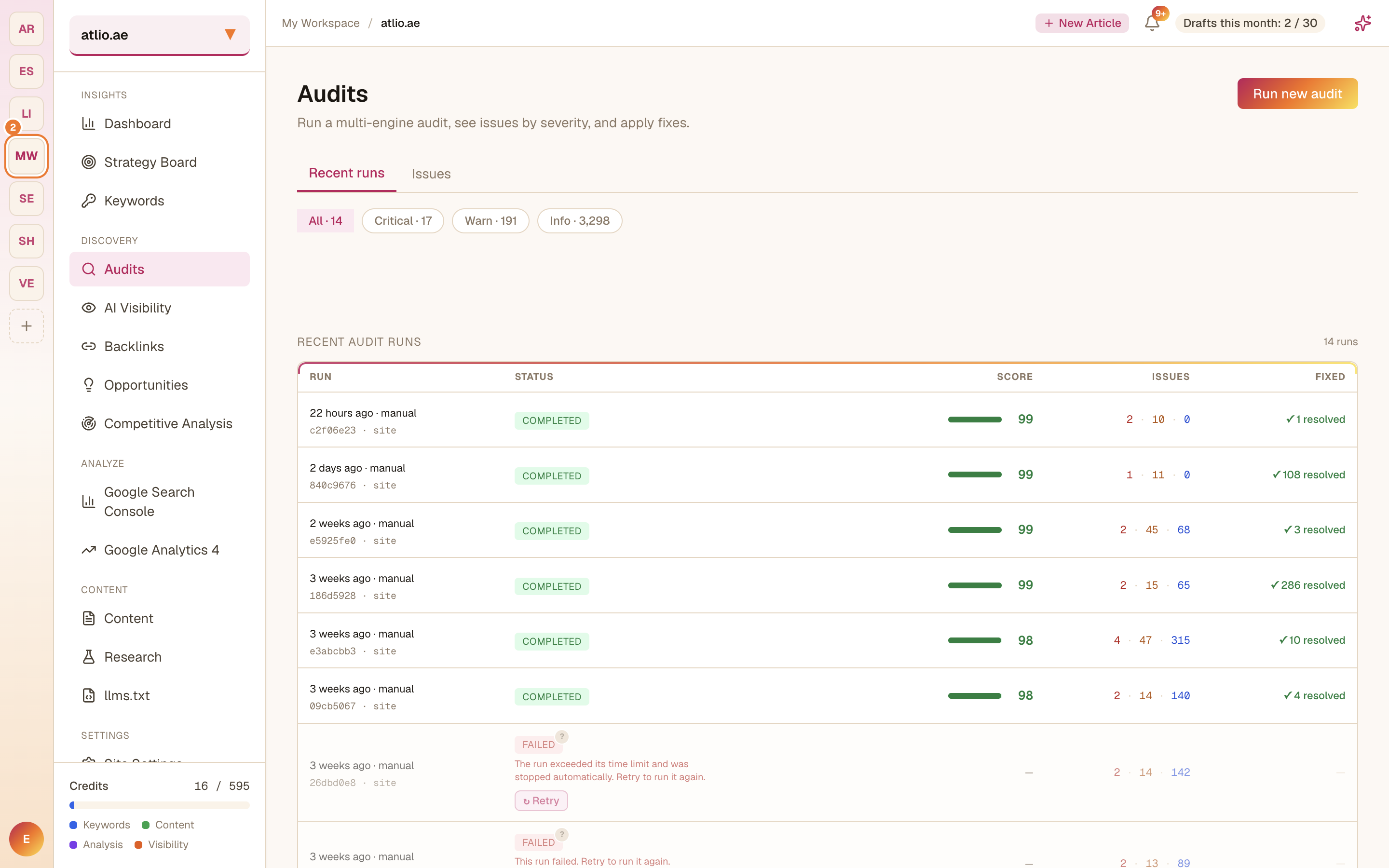 The Audits overview showing recent audit runs with score, issues, and severity tabs