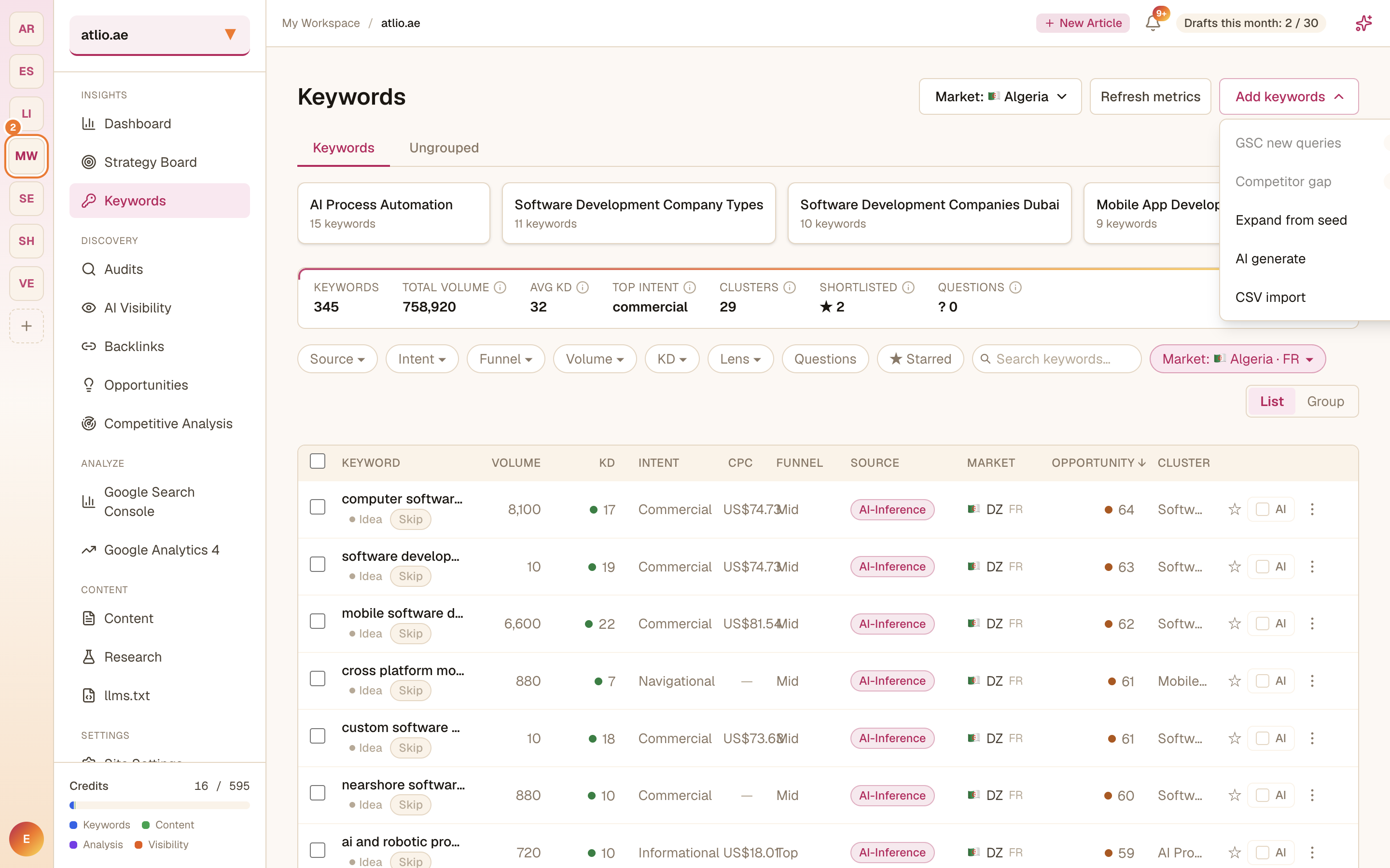 The Add keywords menu with Expand from seed, AI generate, and CSV import options