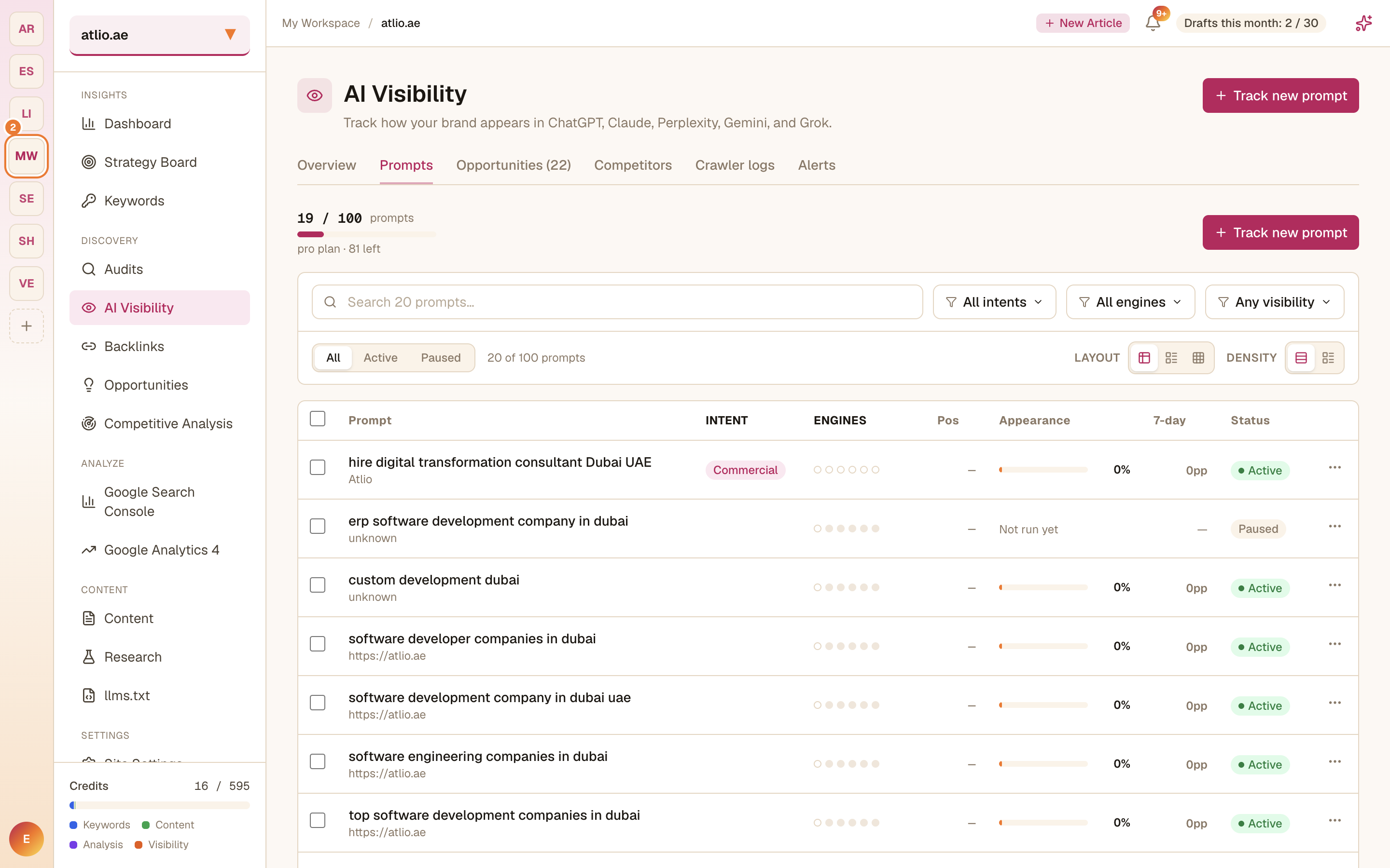 The Prompts tab listing tracked prompts with position, appearance, and engine coverage